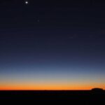 Peripherals (product category overview and IT requirements)